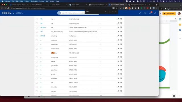 Ritchie: Provisionamento Completo De Um Servidor Com Um Software Open Source | ? Office Hours ?