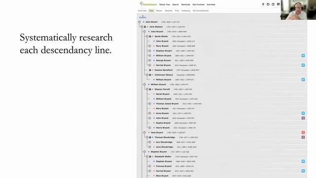 TFHG - Finding Your Ancestor's Descendants