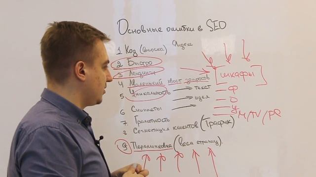 Выпуск 6. Ошибки в SEO #edugusarov