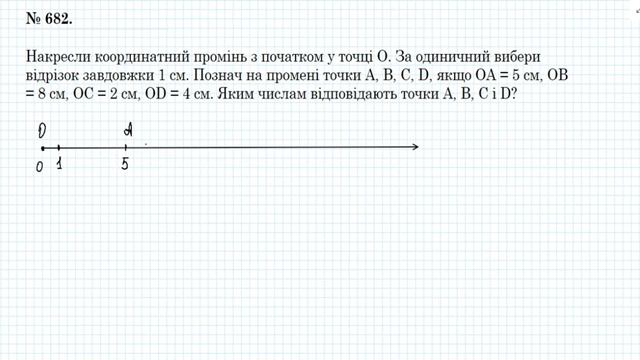 Координатний промінь.  Координата точки (5 клас НУШ)