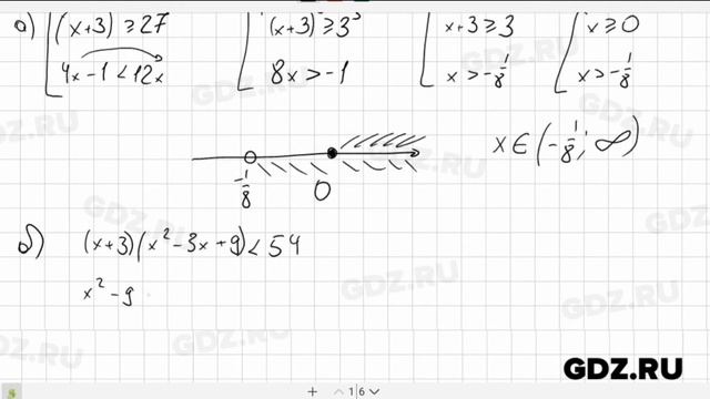 № 57.9 - Алгебра 10-11 класс Мордкович