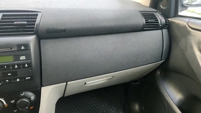 Fiat-Фиат: машины для ветеринаров