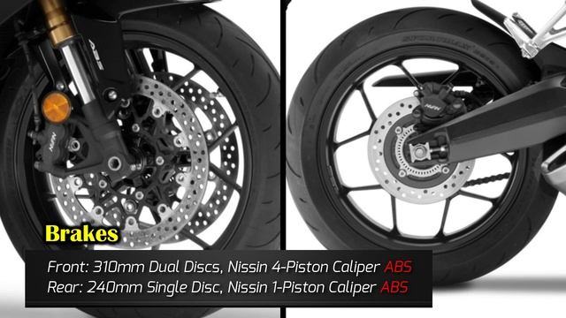 2022 Honda CB650R  |New |TM