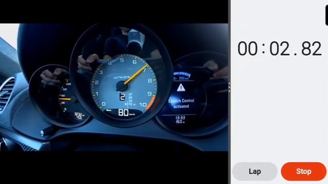 Porshe-престиж