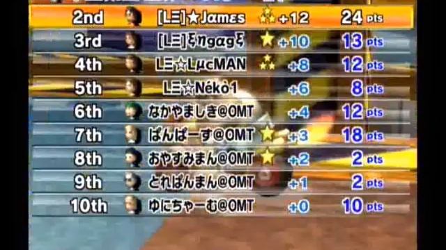 Legacy Vs. Omutsu - GP1