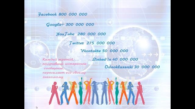 Презентация курса 