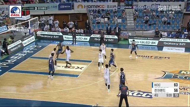 EASL Top Naturalized Players Highlights | B.LEAGUE, KBL, P.LEAGUE+