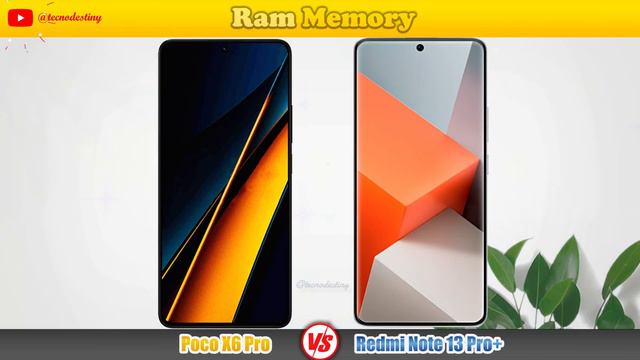 Poco X6 PRO 5G Vs Redmi Note 13 PRO PLUS 5G