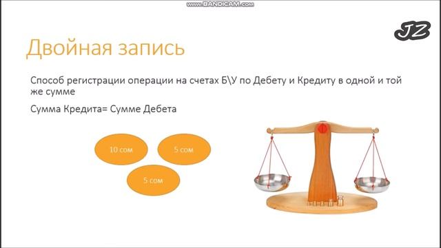 Урок 2.Основы Бухгалтерского учета (Кыргызстан).Курс для чайников.Методы Б\У и его сущность.Элемент