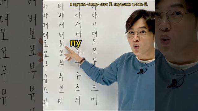 5-урок:Учим корейский алфавит
