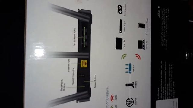 D LINK  AC750 DUAL BAND ROUTER