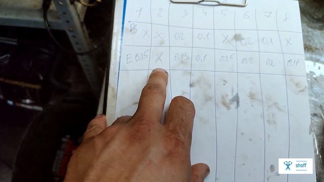 Машино-любовь