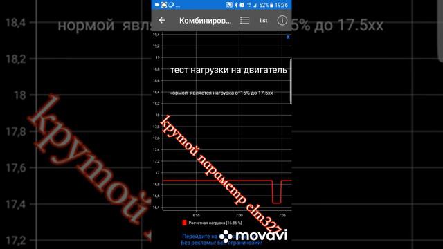 крутой параметр ELM327 диагностика авто Bluetooth адаптер