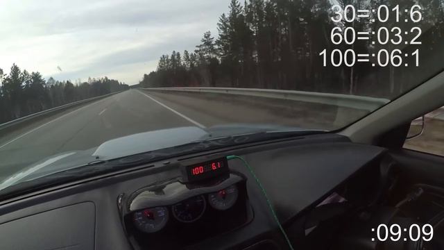 Субарюшкин рай: путешествия и приключения