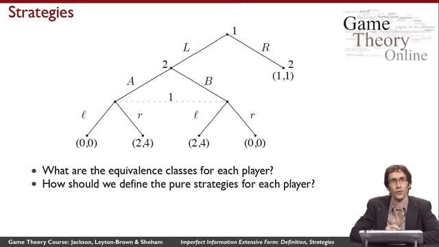 GTO-4-08: Imperfect Information Extensive Form: Definition Strategies
