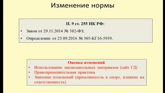 Последствия изменения налоговой нормы 2