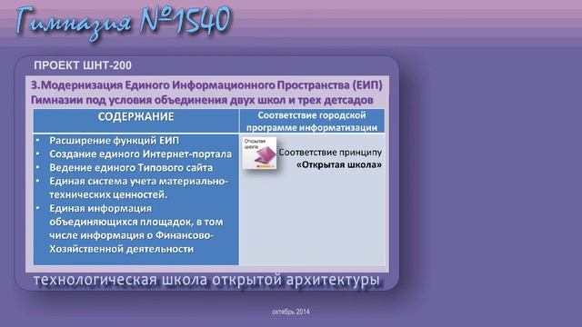 Гимназия №1540 в проекте ШНТ-200
