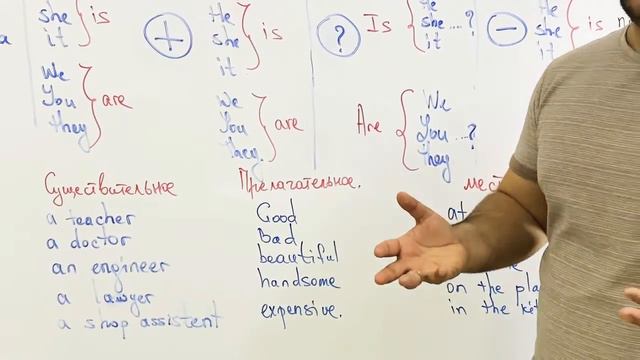 Первый урок  “to Be”