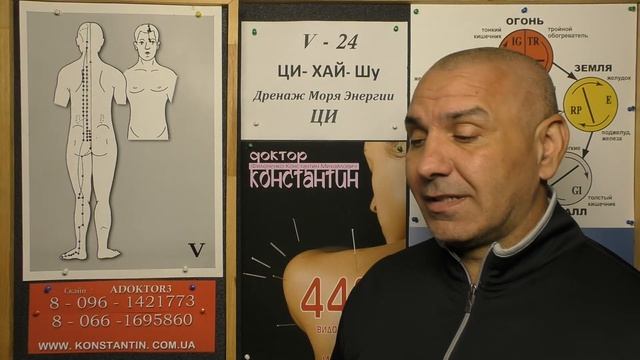 Знакомство с точкой ЦИ-Хай-Шу V-24