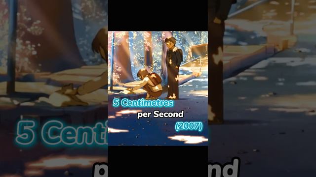 Makoto Shinkai's Every Anime Movie Yearwise #anime #animeedits #edit |#𝓐𝓷𝓲𝓶𝓮 𝓧