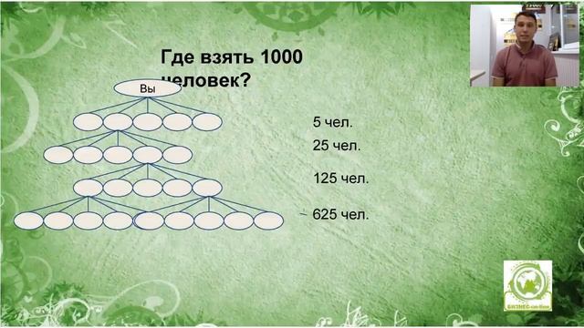 ВВО Горбатко Дмитрий Сентябрь 2018