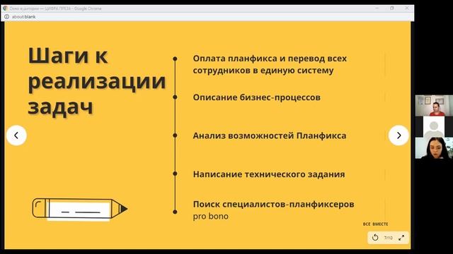 Путь к внедрению цифровых изменений в работу 
