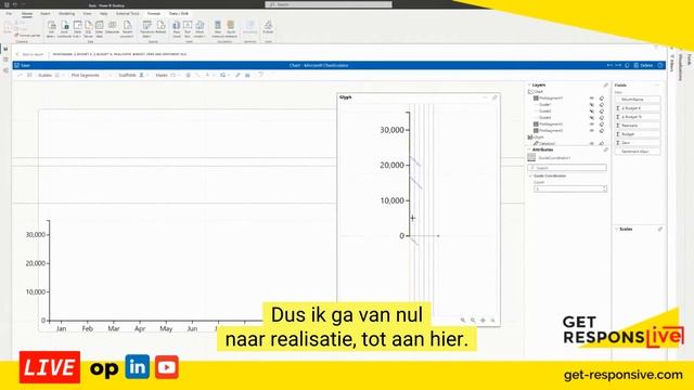 Beginnen Met Charticulator (Korte Versie)