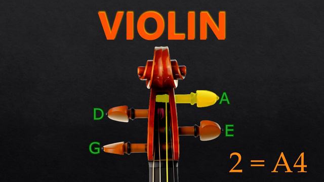 Violin Tuner - Standard Tuning (Bowed) (A=432)