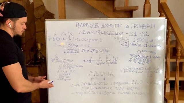 ПЕРВЫЕ ДЕНЬГИ И КВАЛИФИКАЦИИ В ГРИНВЕЙ АНТОН ГУСЕВ ТОП-ЛИДЕР ГРИНВЕЙ