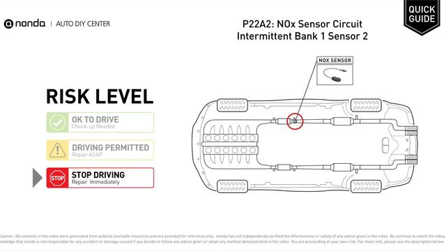 What Is P22A2 Engine Code [Quick Guide]