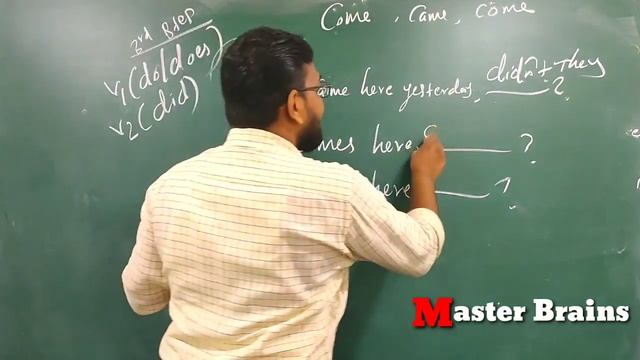 English Grammar Question Tag Part -2