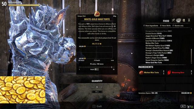 ESO Payed 300+ Million For Single Item- But Making Huge Profits With It!