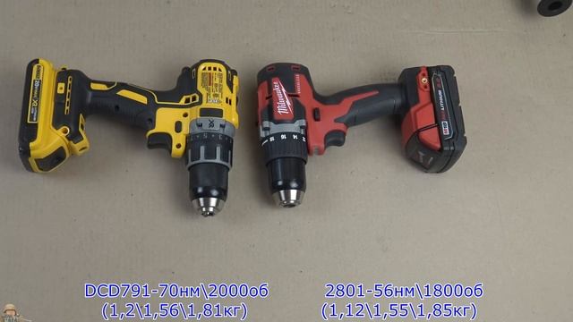 Дрель-шуруповерт Milwaukee M18 2801 (CBLDD)