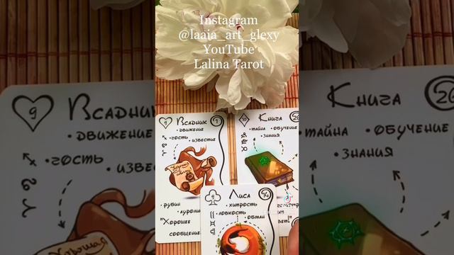 Самые замечательные игры