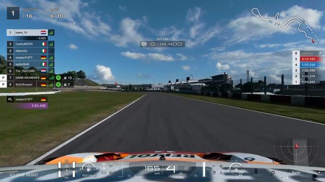 GT Sport Daily / NSX Gr2 / Suzuka GP