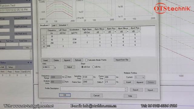 Electrodynamic Vibration Mechanical Shaker