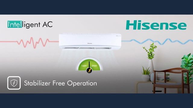 Hisense AS-12TC4RAM0 1.0 Ton 4 Star Inverter Split AC Rs.28,490 Copper 2022 Model White Review Unbo