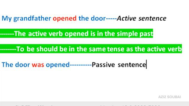 Grammar: Passive Voice.