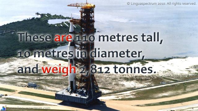 The English Present Simple – British Vocabulary And Pronunciation