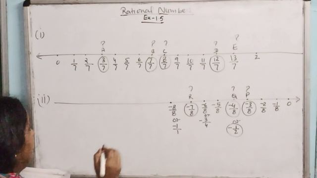 From ML Aggrawal Book Class 8 📚 ICSE, Rational Numbers