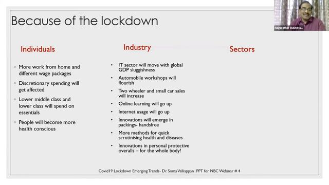 MAJOR EVOLVING BUSINESS TRENDS AFTER LOCKDOWN, DR.SOMA VALLIAPPAN,EMERGING TRENDS IN BUSINESS,PART-