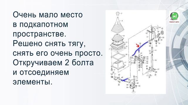 Замена и ремонт Volkswagen Polo