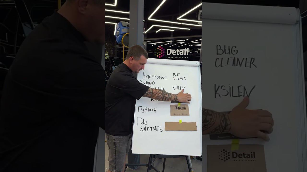 Топ летних продуктов за уходом в авто!