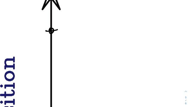 PHY 211- 1D Kinematics Pt1