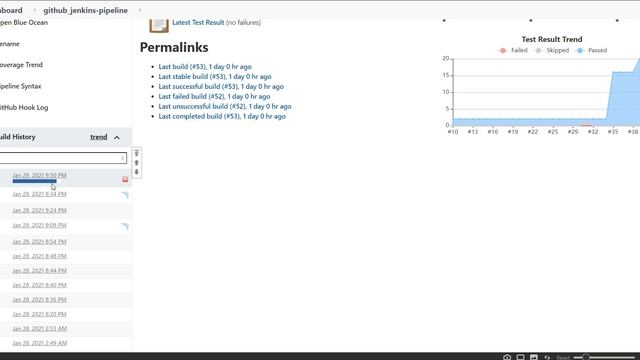 Jenkins + SonarQube + Postgresql + Ngrok + GitHub Webhook