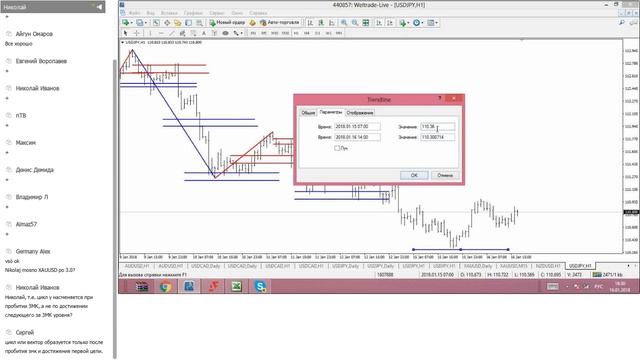 открытый вебинар 16 01 18