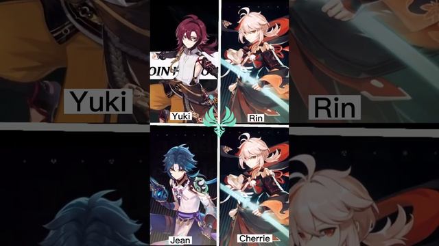 Me And My Friends Fav Character From Each Element || Genshin Impact