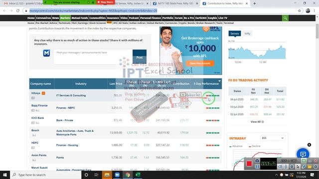 Store Live Stock Market Data In Excel Sheet