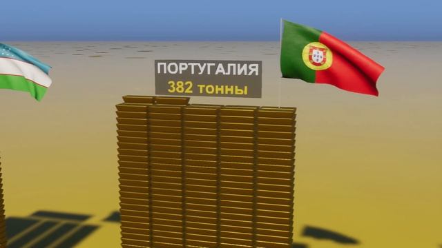 Руководство к Лучшему