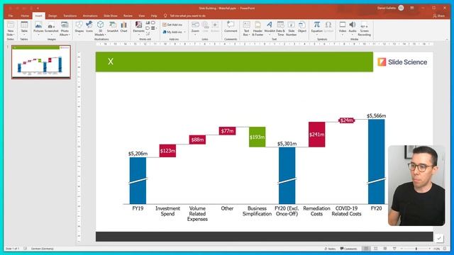 Live Slide Building: Waterfall Chart Showing Expense Growth (PowerPoint + Think-Cell)